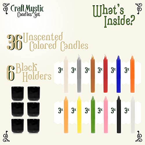 36 Taper Candle Magick Candle Kit with Black Holders